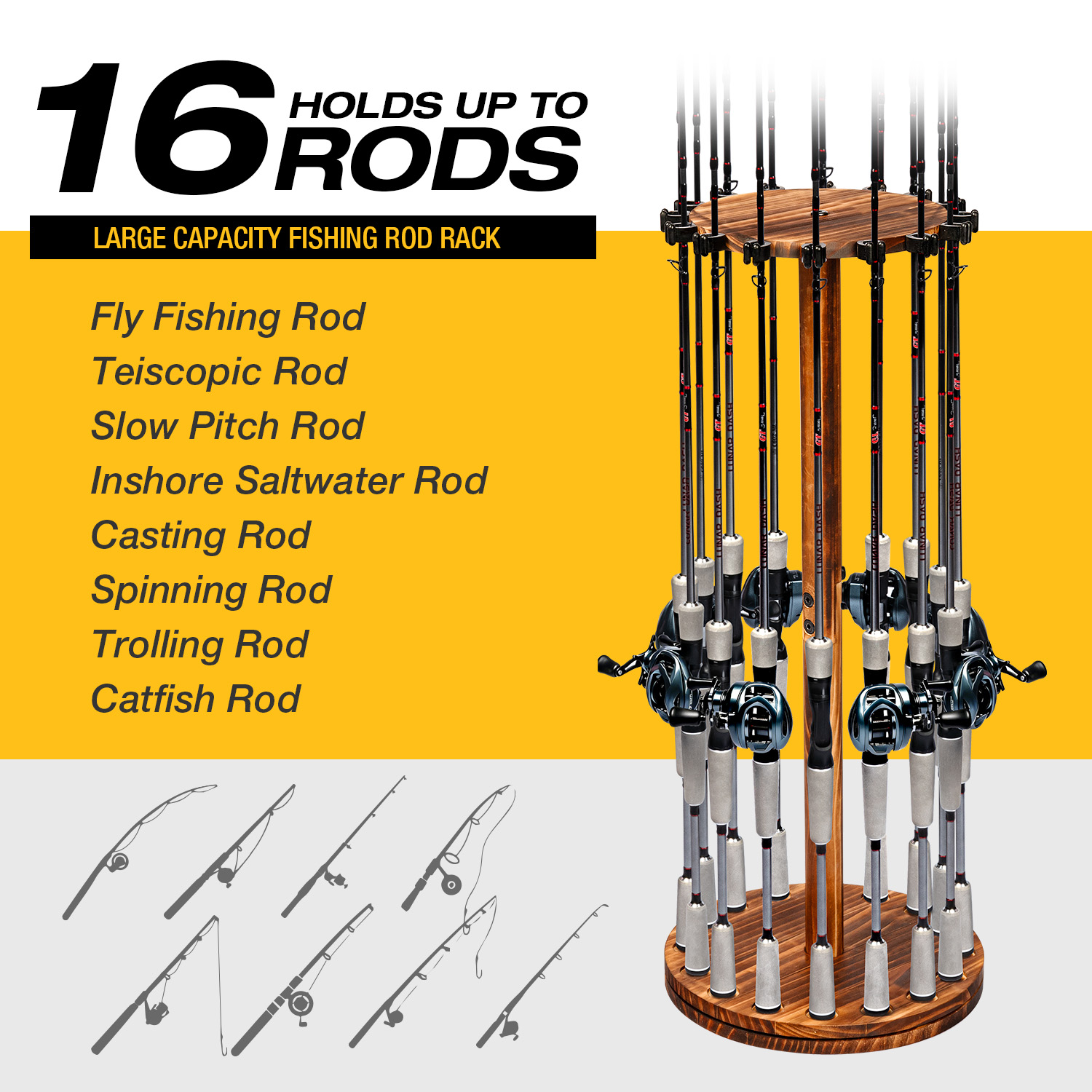 丸型炭化木材製釣り竿ホルダー回転式ディスプレイスタンド釣り竿 - Fishing Rod Pod のレビューと価格