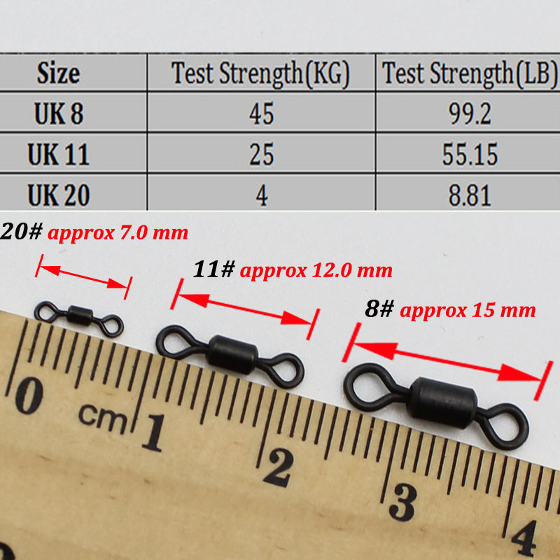 鯉釣り用マイクロリギングピボット,dリグ用,チョッドおよびヒ - Fishing Equipment Uk のレビューと価格